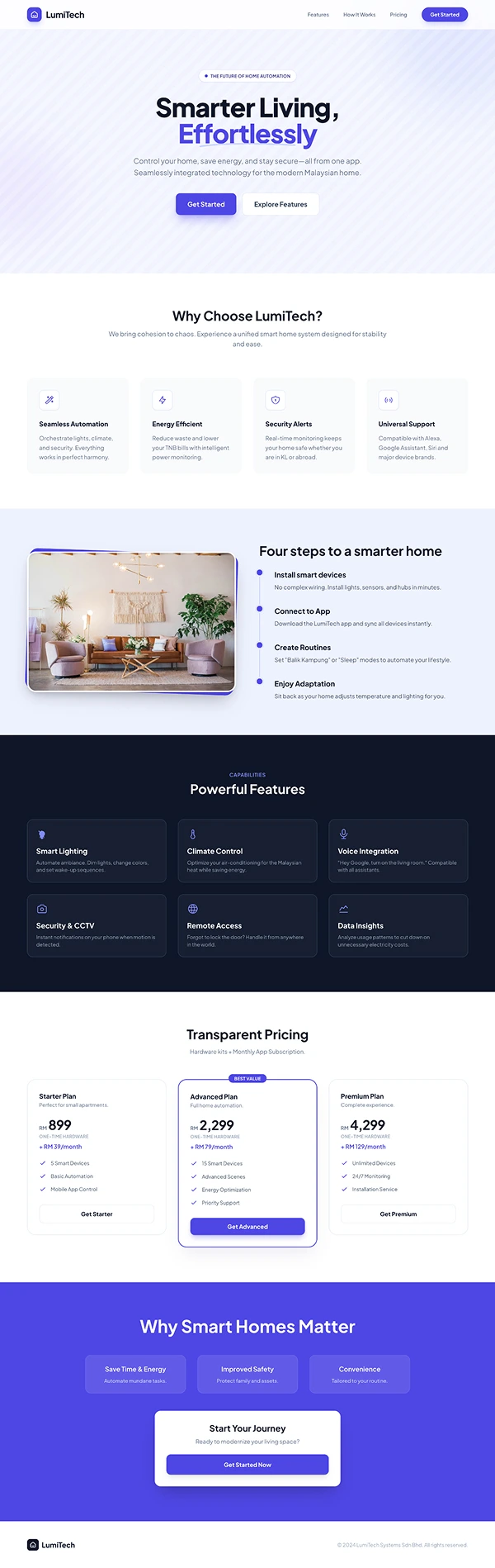 Website mockup